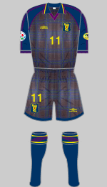 EURO 1996 scotland スコットランド　ユニフォーム EURO 1996 scotland スコットランド ユニフォーム Scotland 1996