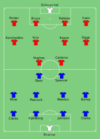 Chelsea vs Man Utd 1994-05-14.svg