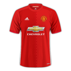 Manchester United Jersey History & Timeline