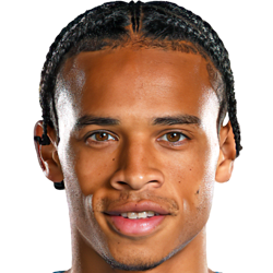 Leroy Sane (Manchester City) Portrait, Portrait, Headshot, Head