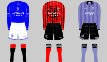 Rangers FC Squad, 1994-95 | Football Wiki | Fandom