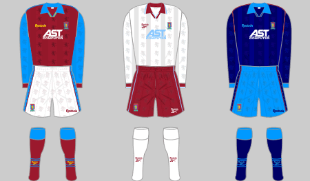 Aston Villa F.C., Football Wiki