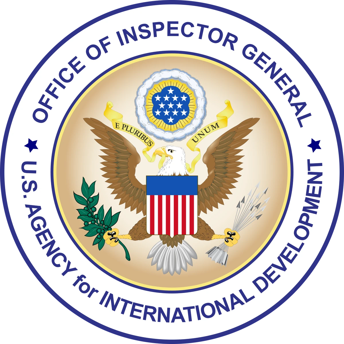 Office of Inspector General, U.S. Agency for International Development