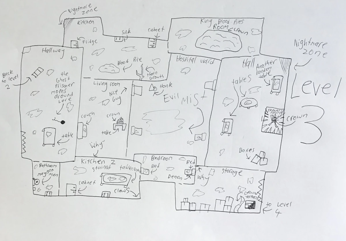 Level 3 | The Infinity House Wiki | Fandom
