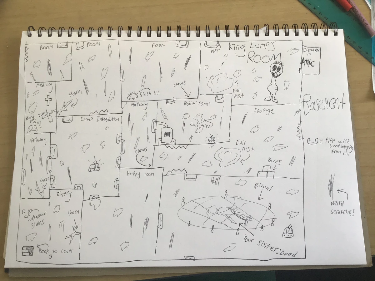 Basement | The Infinity House Wiki | Fandom