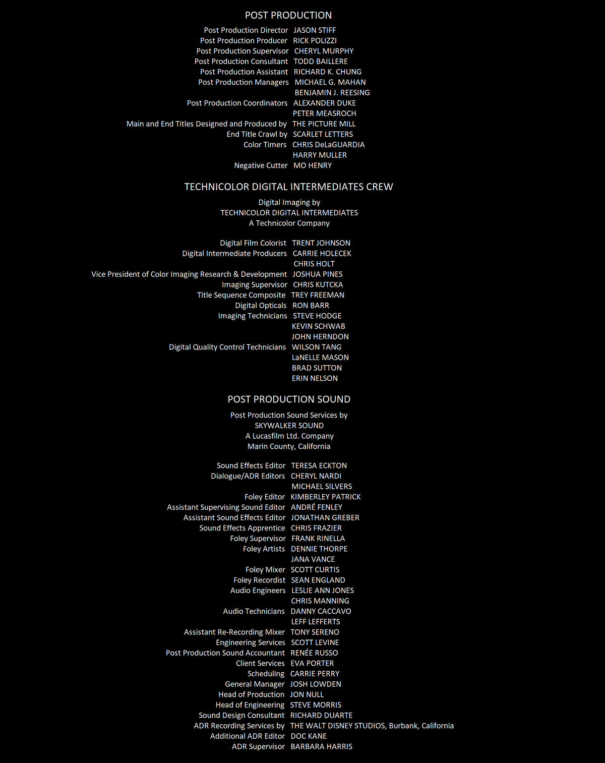 A Christmas Carol: The Movie/Credits  The JH Movie Collection's Official Wiki  Fandom