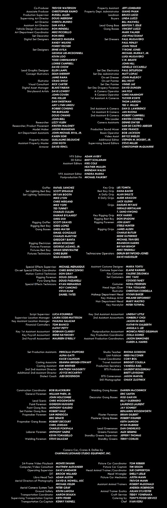 Baurtbe The Movie Credits The Jh Movie Collection S Official Wiki Fandom If you don't pay the full balance on your best buy.