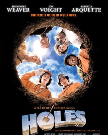 Holes Film The Jh Movie Collection S Official Wiki Fandom