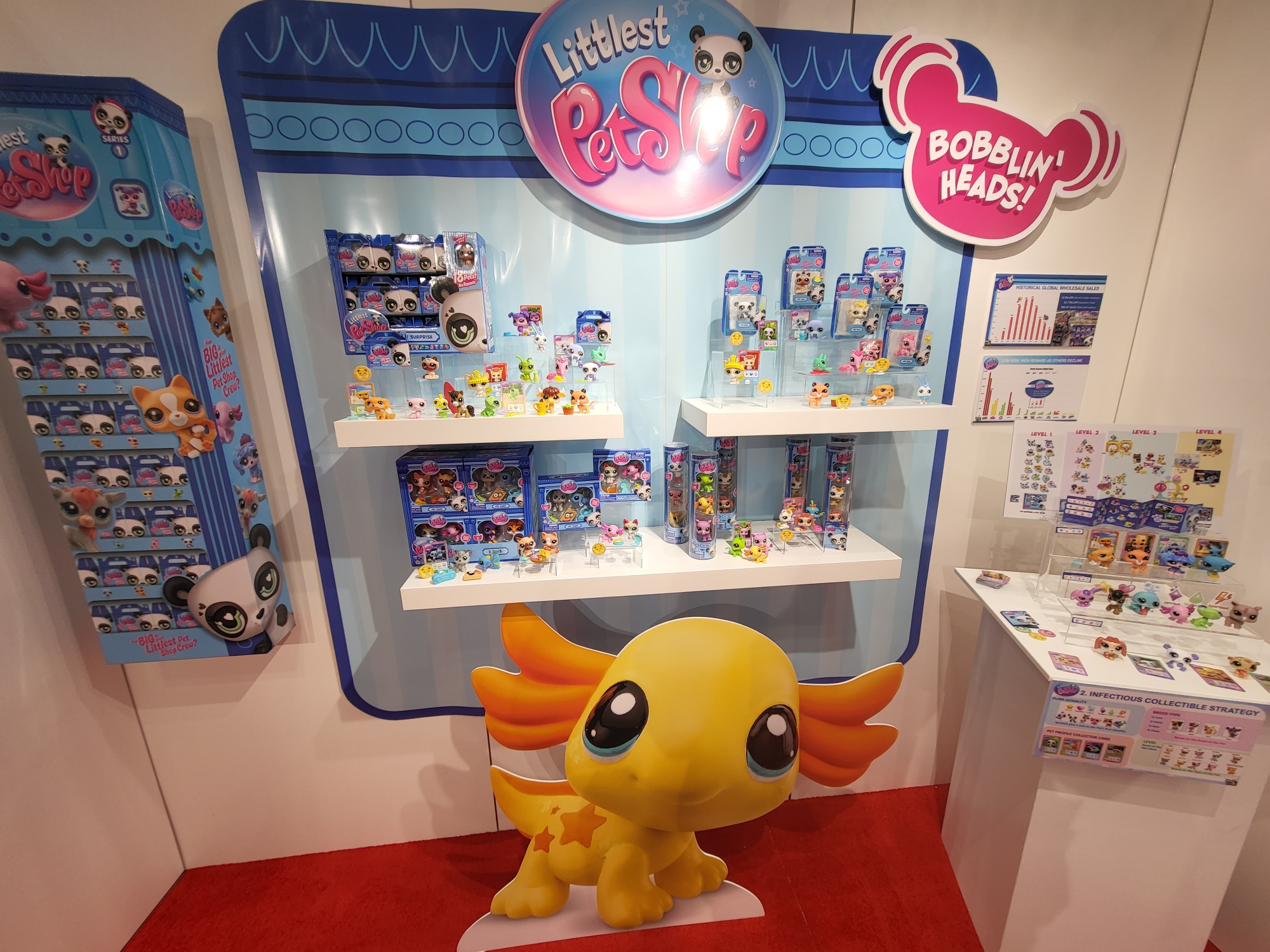 Hasbro and Basic Fun! Ink Global Master Toy License to Relaunch Littlest  Pet Shop - aNb Media, Inc.