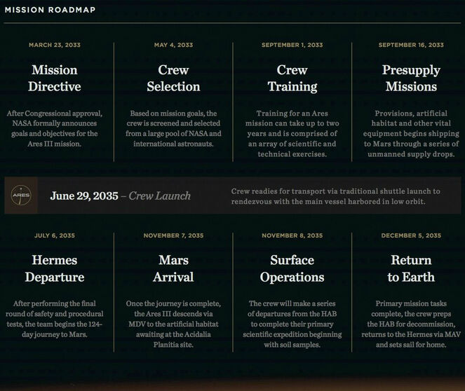 The Mission Roadmap