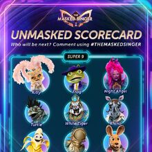 Frog The Masked Singer Wiki Fandom