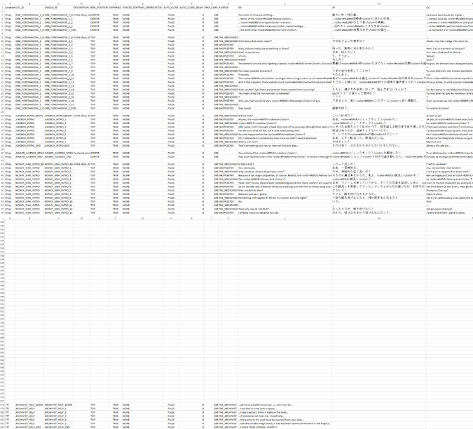 The Archivist's Dialogue