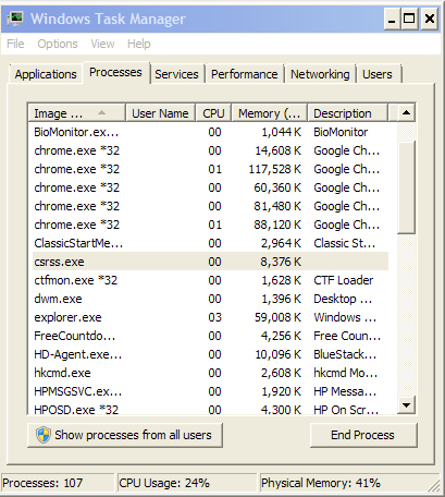 Nøgle væske Abe Task Manager | The Microsoft Windows XP Wiki | Fandom