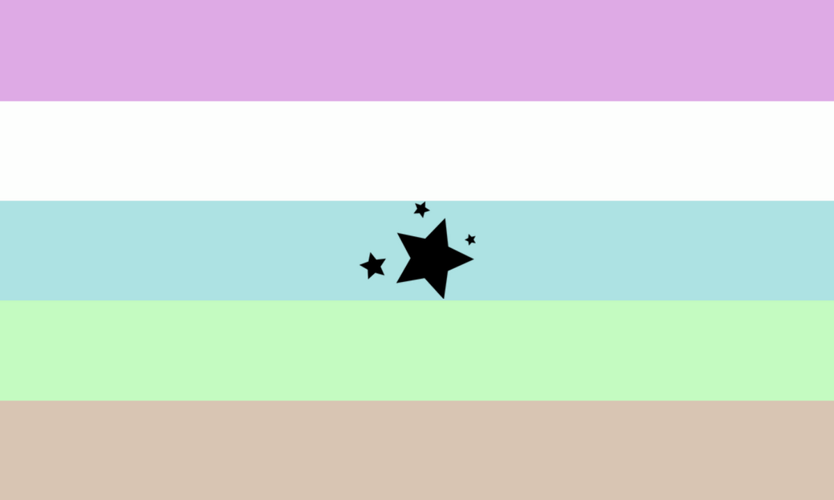 Celestial Gender System | The MOGAI community Wiki | Fandom