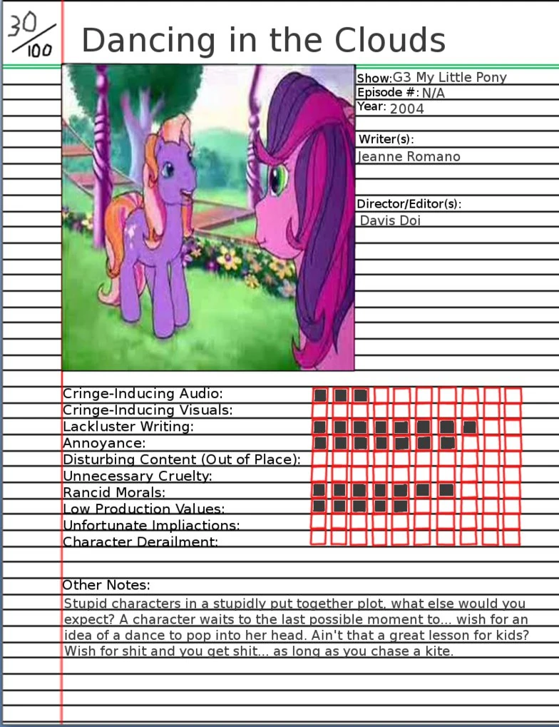 Animated Atrocities 12 The Mysterious Mr Enter Wiki Fandom