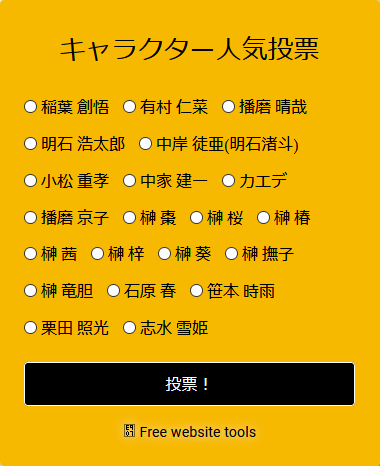 Character Popularity Poll The Mystery Files Of Detective Inaba Wiki Fandom