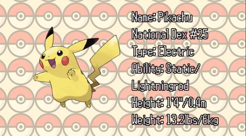 Pikachu Has Its Own Language The Dex Episode 25 The National Dex Wiki Fandom