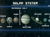 Sol System