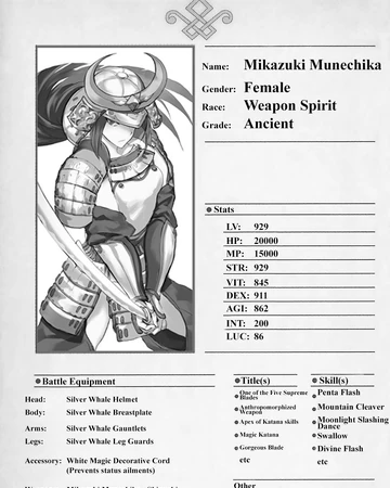 Mikazuki Munechika The New Gate Wiki Fandom