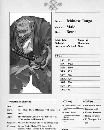 Ichinose Juugo The New Gate Wiki Fandom