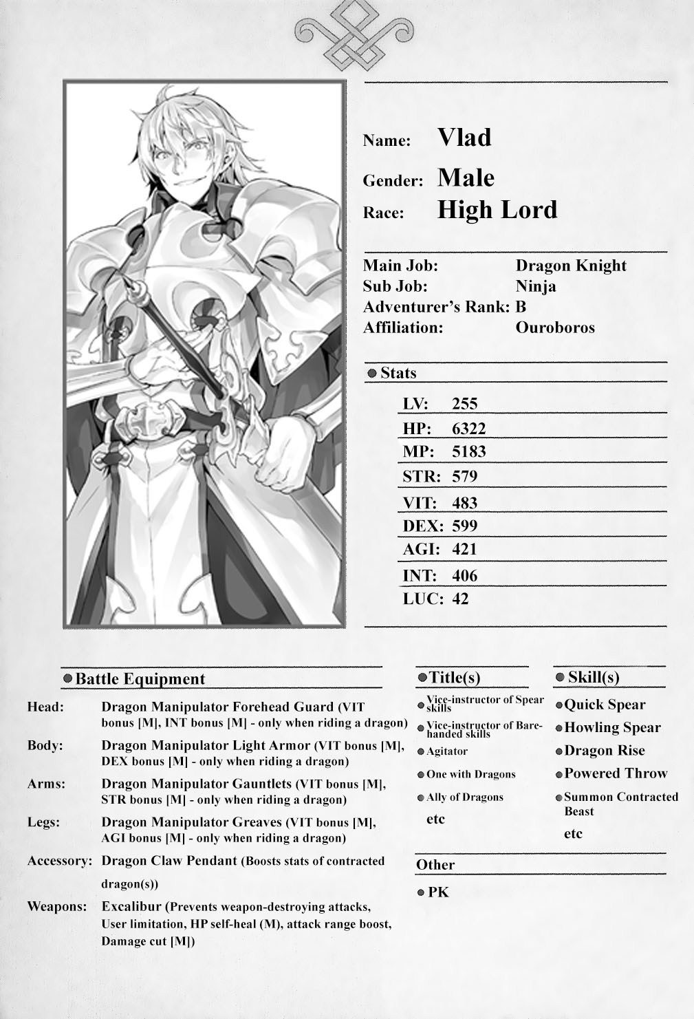 Vlad The New Gate Wiki Fandom