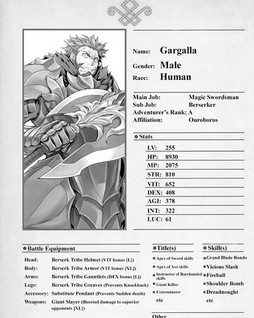 Gargalla The New Gate Wiki Fandom