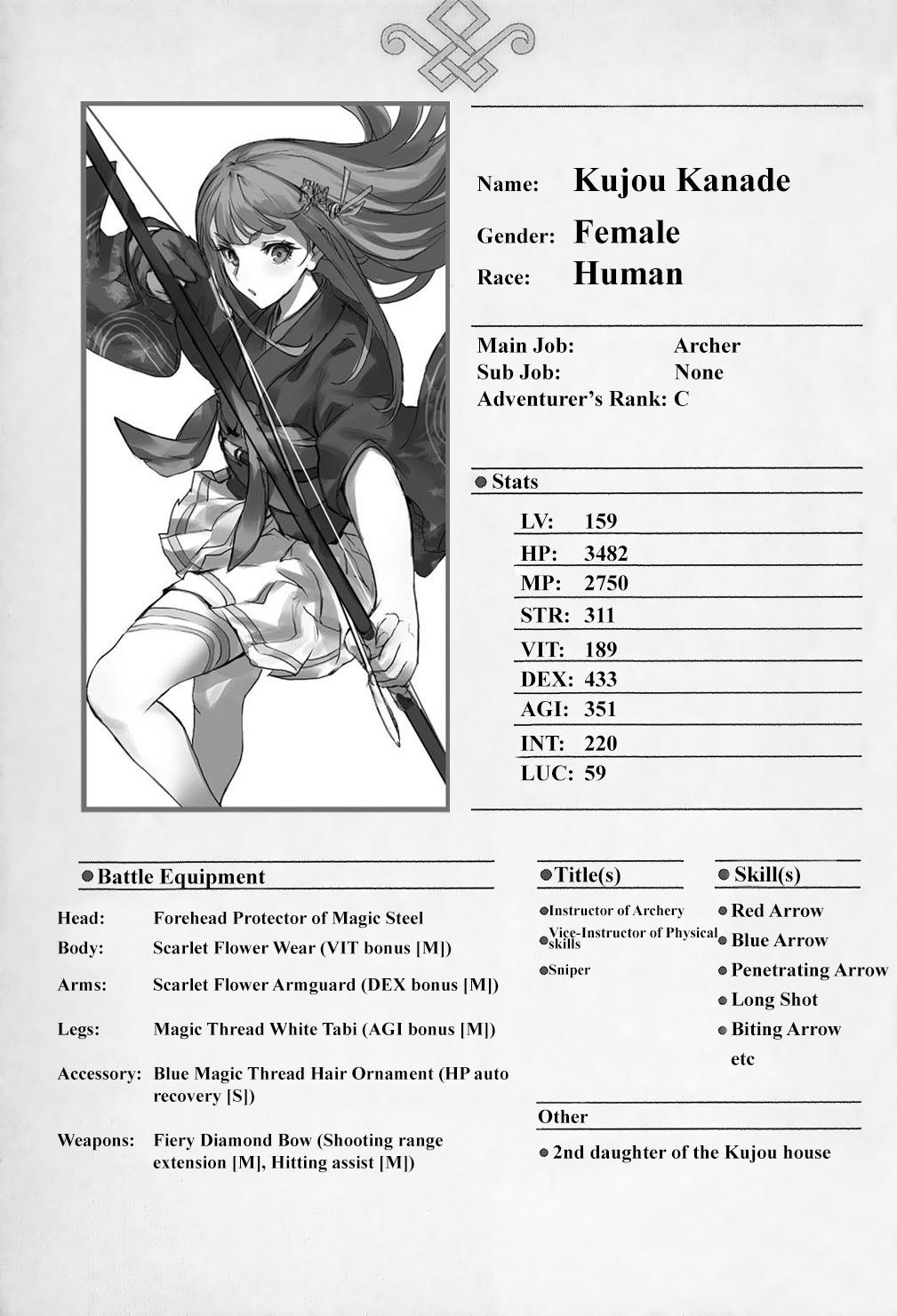 Kujou Kanade The New Gate Wiki Fandom Kujou Kanade The New Gate Wiki Fandom