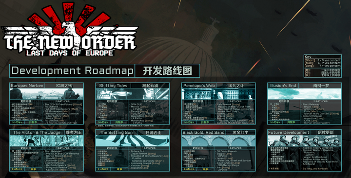 版本順序| 新秩序:欧洲末日Wiki | Fandom 版本順序| 新秩序:欧洲末日Wiki | Fandom