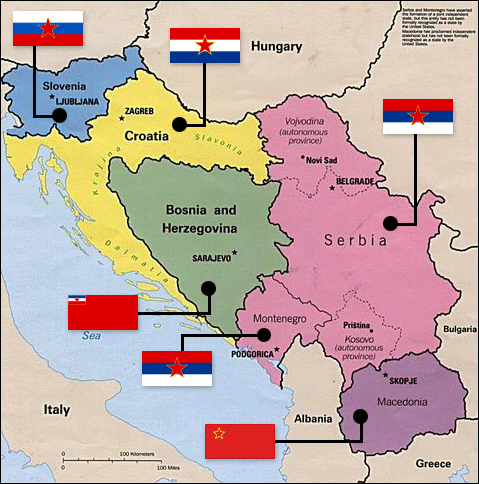 Average day in Yugoslavia : r/CallOfWar
