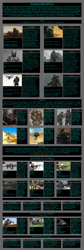 ARHK Catgirls, The Power Armor CYOA Wiki