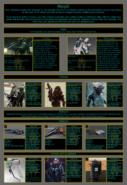 ARHK Catgirls, The Power Armor CYOA Wiki