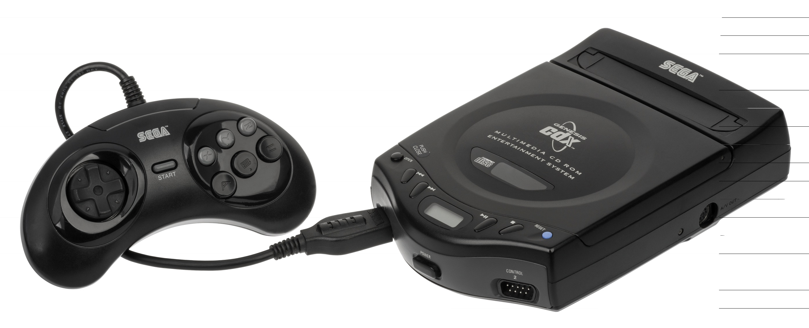 Sega Genesis | The Real Universe Wikia | Fandom