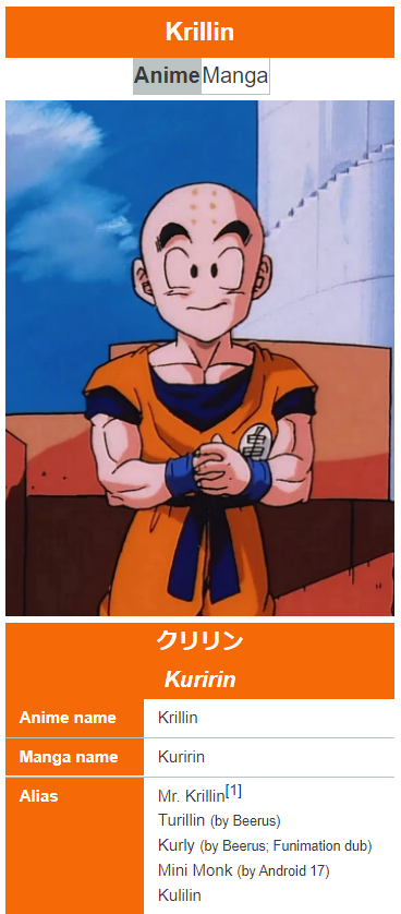 Dragon Ball: Androids 17 and 18 / Characters - TV Tropes