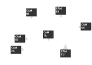 TRTF2 Map layout with Cameras
