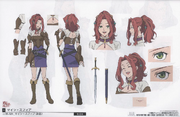Malty S Melromarc Character Sheet