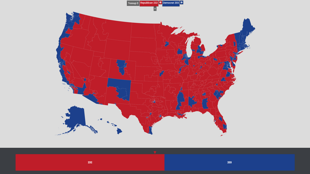 2025 United States House of Representatives Elections (Events of Time