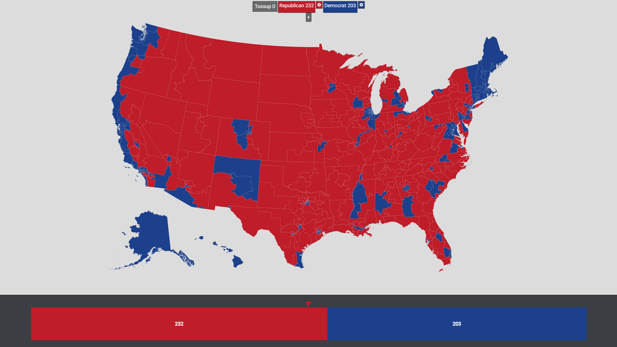 2024 United States House of Representatives Elections (Events of Time