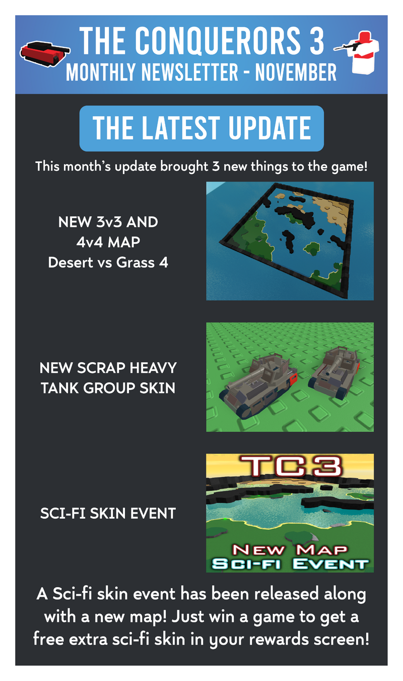 The Conquerors 3 Newsletter November 2020 The Conquerors Wiki Fandom - justwin robux