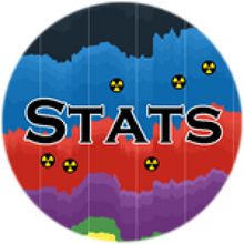 Stats Gamepass