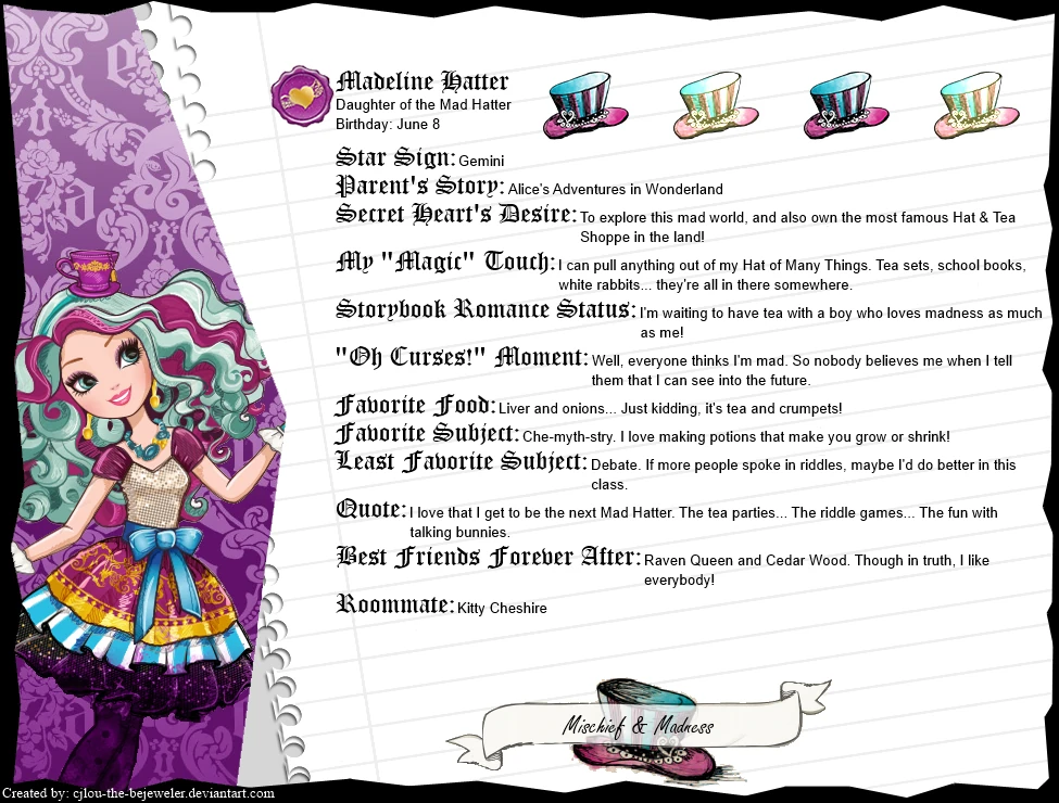 Madeline Hatter's Diary The School Of Ever After High Pedia Wikia