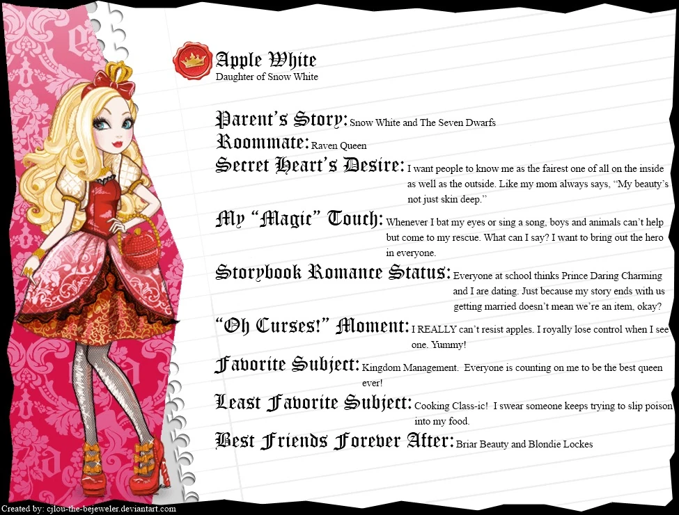 Apple White's Diary The School Of Ever After High Pedia Wikia Fandom