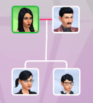 Goth Family Tree.png