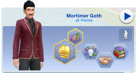 Mortimer Goth Simology