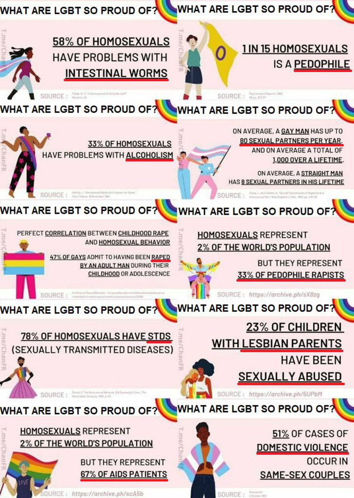 HwaChongSexEdCollage.jpg