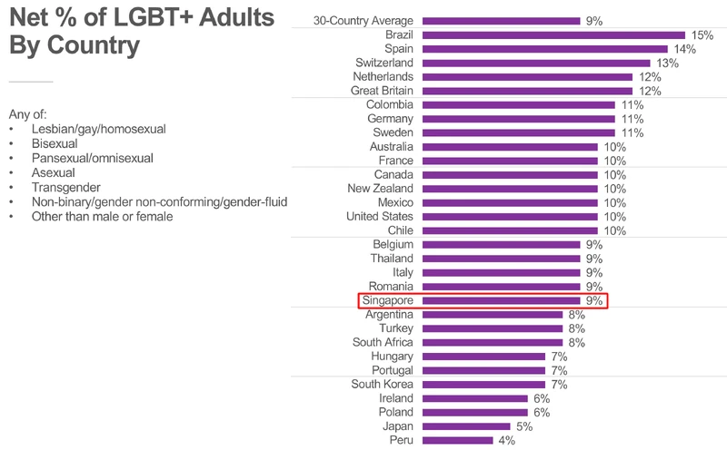IPSOS2303