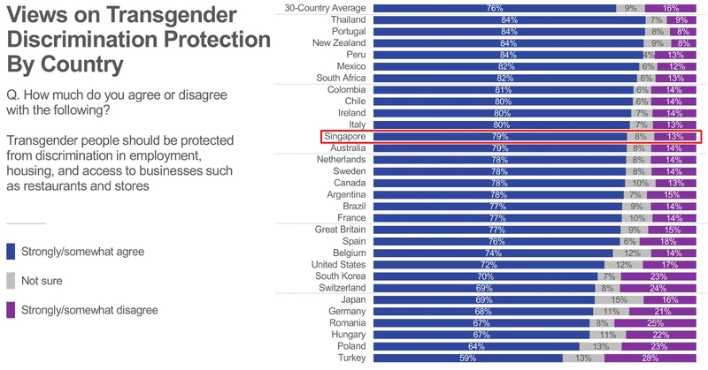 IPSOS2309