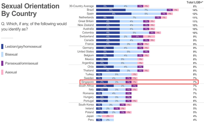 IPSOS2301