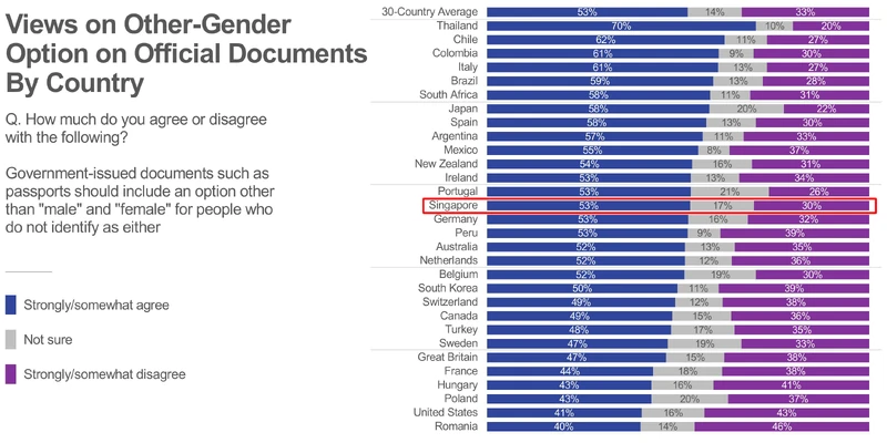 IPSOS2312