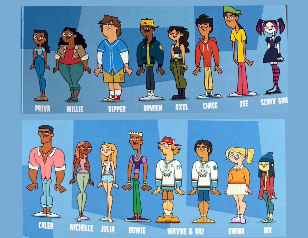 User blogMinklesprist/Total Drama Island (2023) Character Rankings