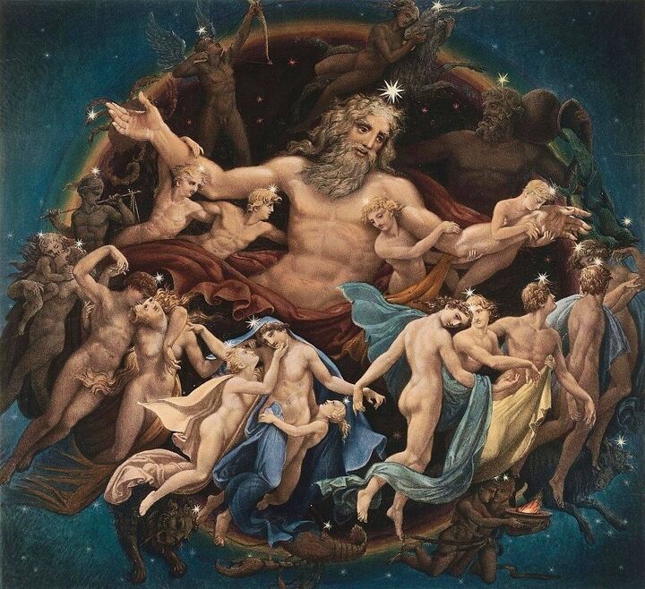Философские и религиозные картины мира фото - Artbor1.ru